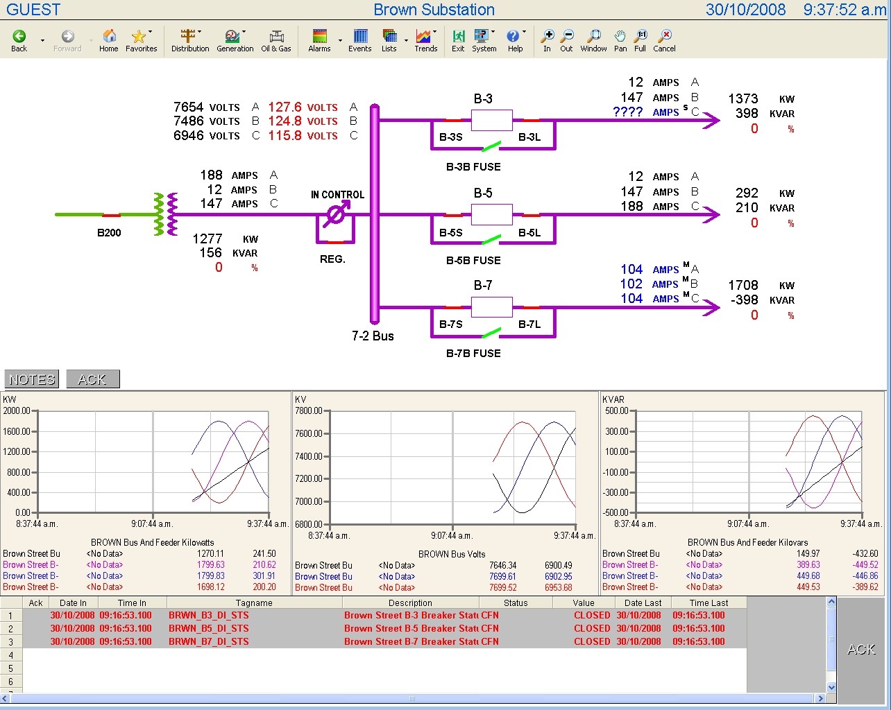 Ge Fanuc Intelligent Platforms Delivers Complete Solution To Electrical